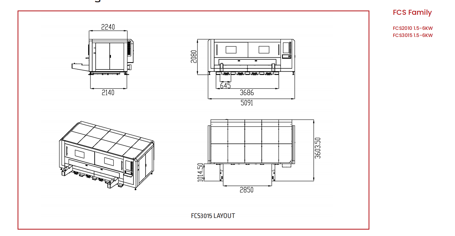 Minimum Footprint
All In One Design