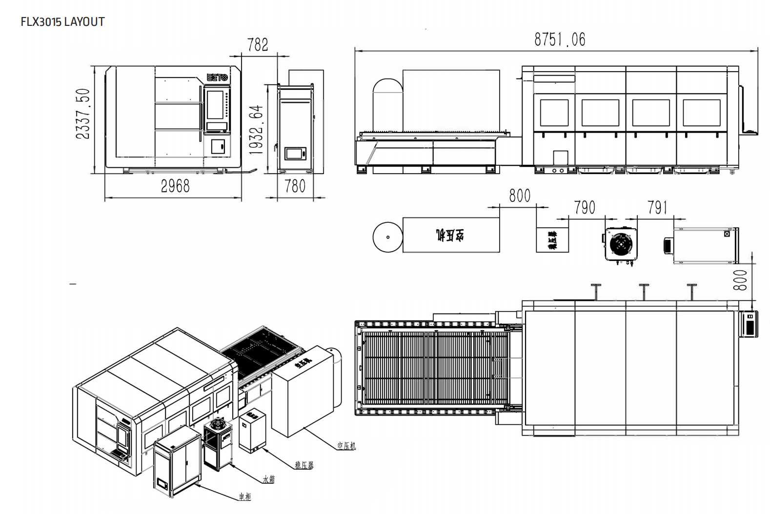 Minimum Footprint
All In One Design