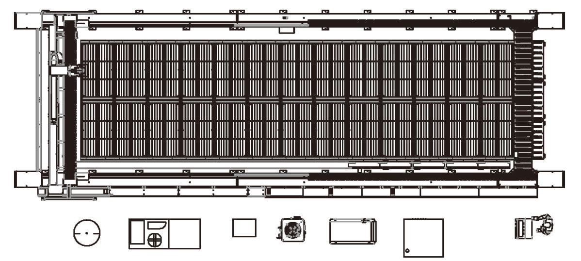 Machine Layout