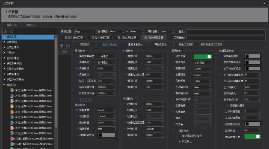 Database